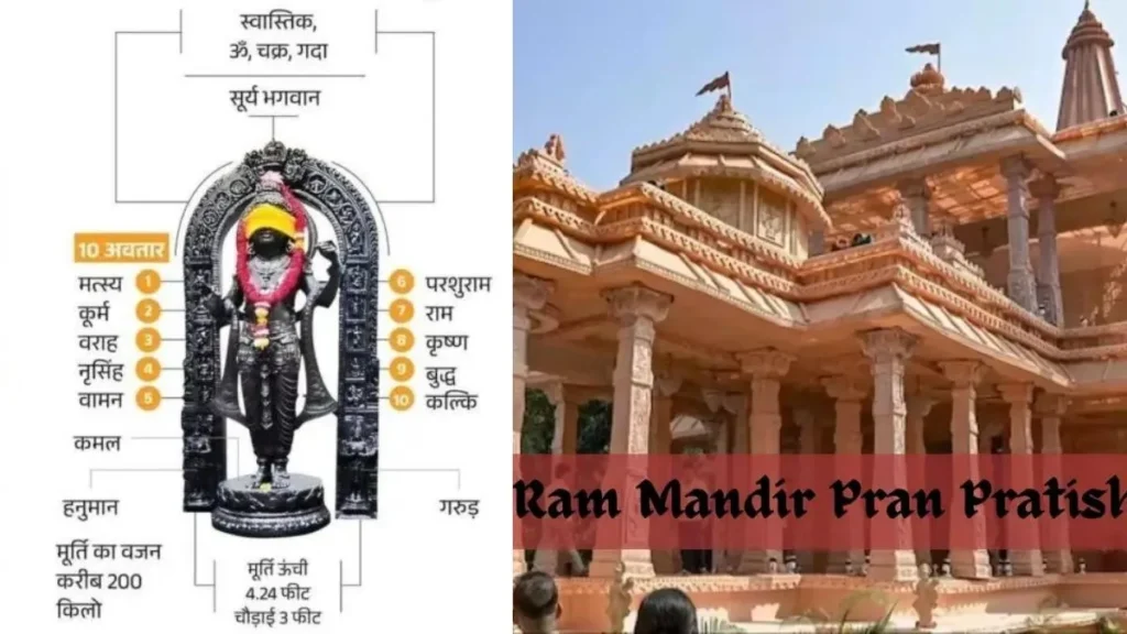 RAM Mandir Murti 1st Look